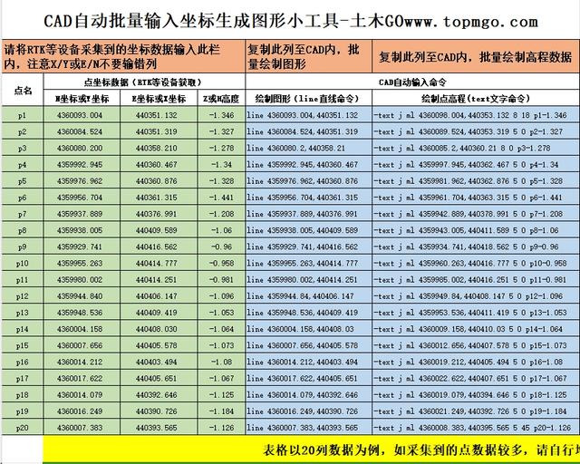 CAD自动批量输入坐标生成图形小工具-excel版本