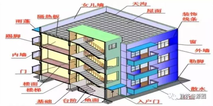 9c67779d46144b78abae39398925af5d