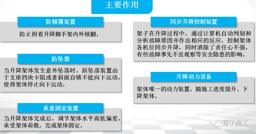 全面讲解附着式升降脚手架安全技术与管理，懂了不？
