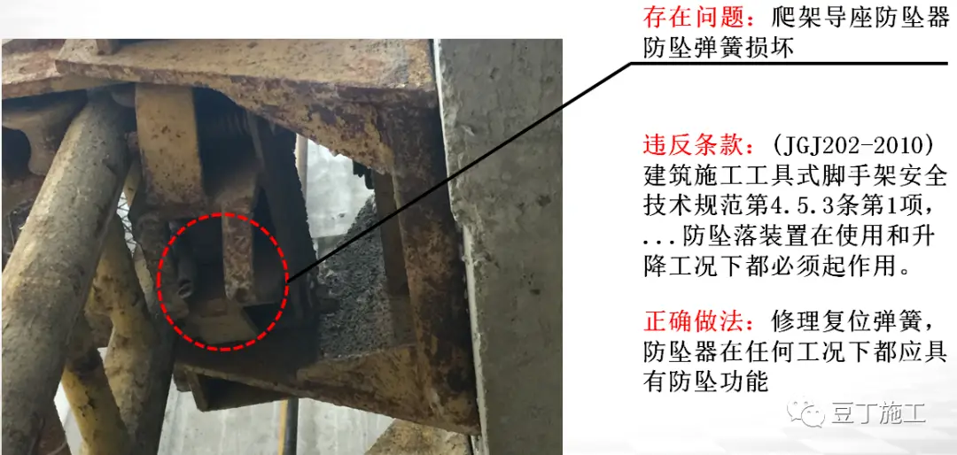 全面讲解附着式升降脚手架安全技术与管理，懂了不？