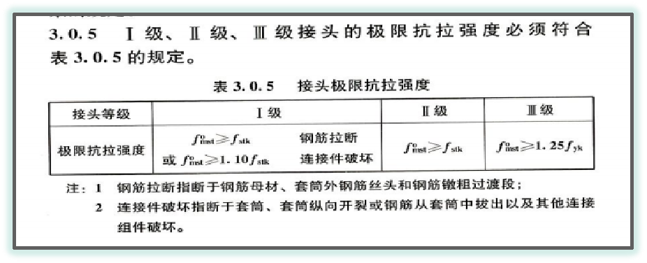 钢筋机械连接质量控制要点，赶紧收藏！