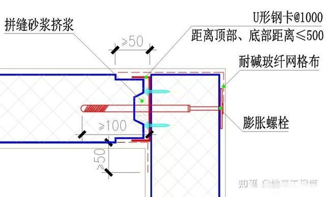 轻质隔墙板工程技术标准,ALC条板和陶粒空心板